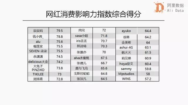 廣州網(wǎng)站建設(shè)開發(fā)公司——科技科技