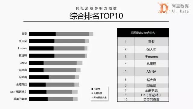廣州網(wǎng)站建設(shè)開發(fā)公司——科技科技
