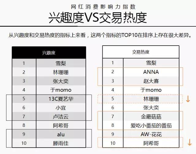 廣州網(wǎng)站建設(shè)開發(fā)公司——科技科技
